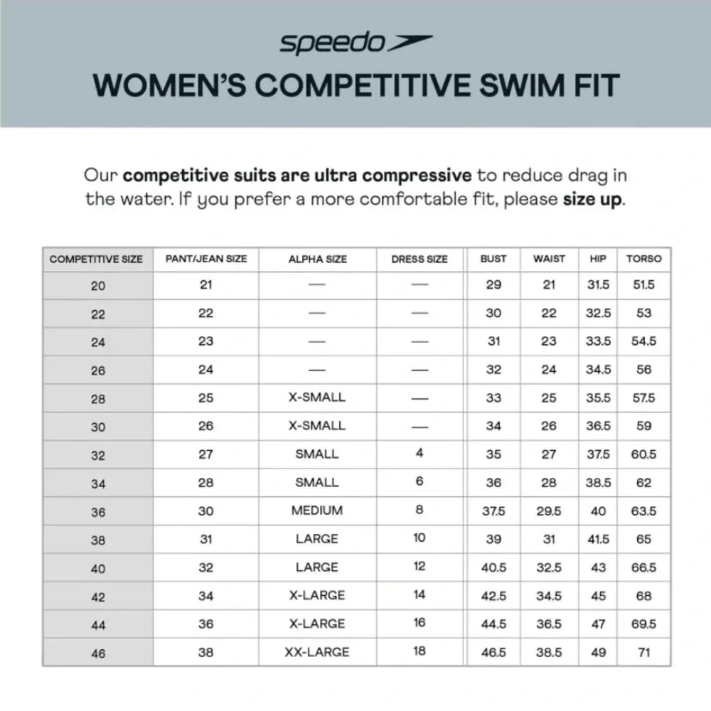 Speedo Women's Swimsuit One Piece Prolt Super Pro Solid Adult size 10/36 - Picture 2 of 5